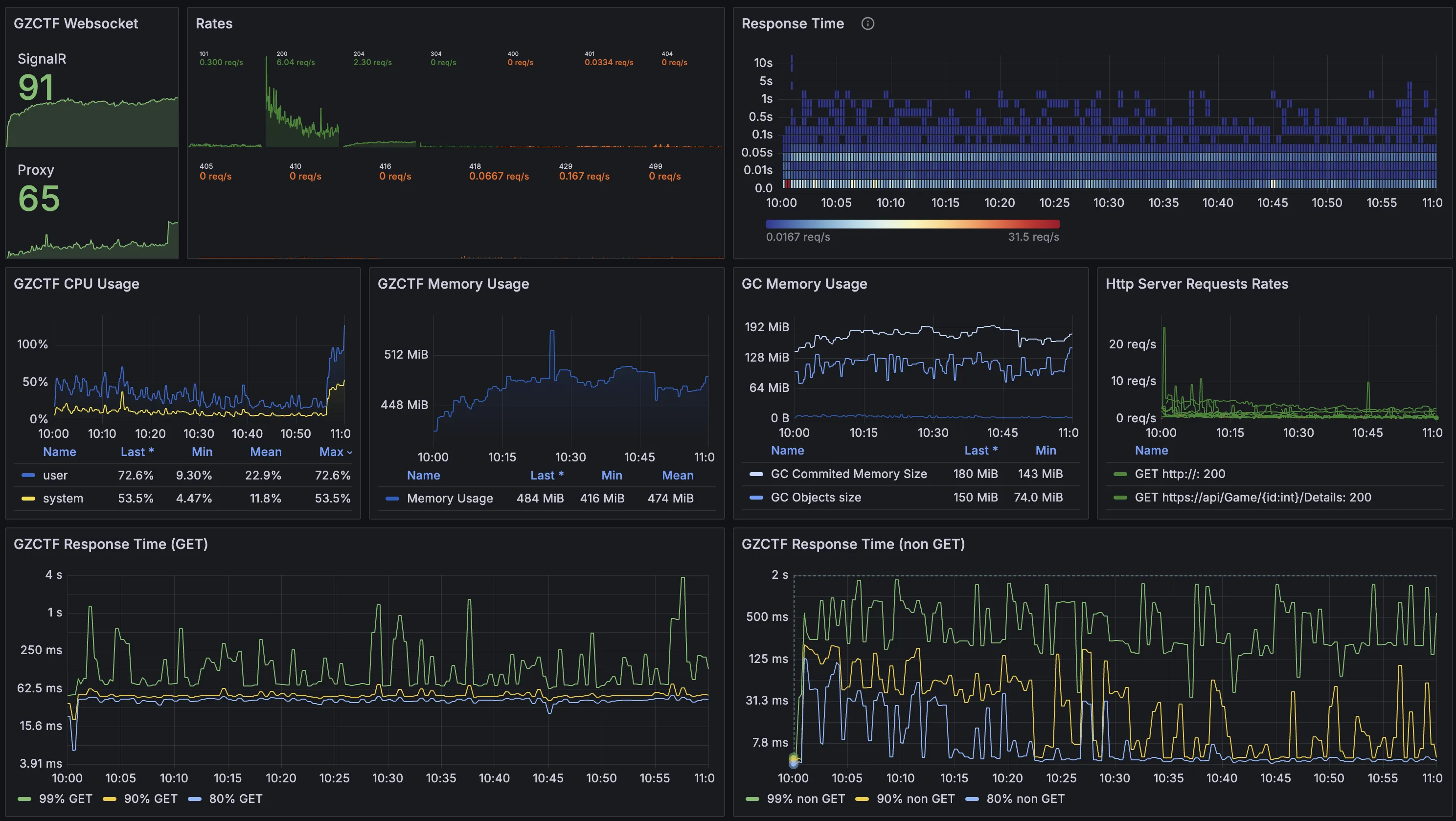 grafana.webp